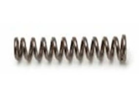 Feder für Geflügelschere Feder für Geflügelschere