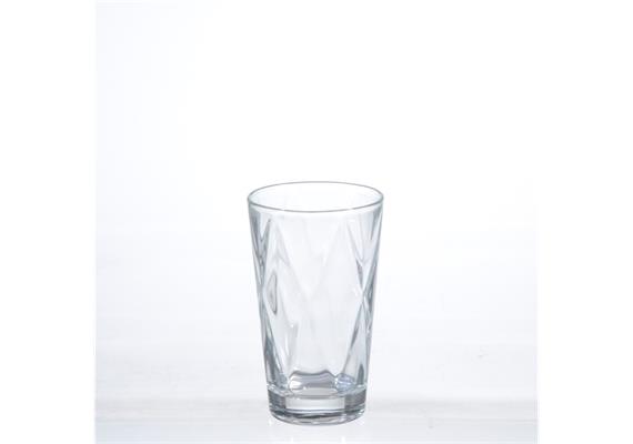 Longdrinkbecher Concerto 41 cl uni Longdrinkbecher Concerto 41 cl uni